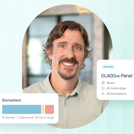 GladdMD Panel - 